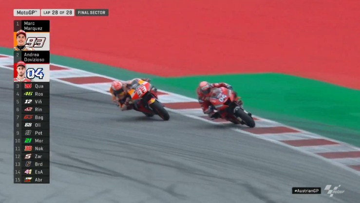 Race MotoGP Austria 2019