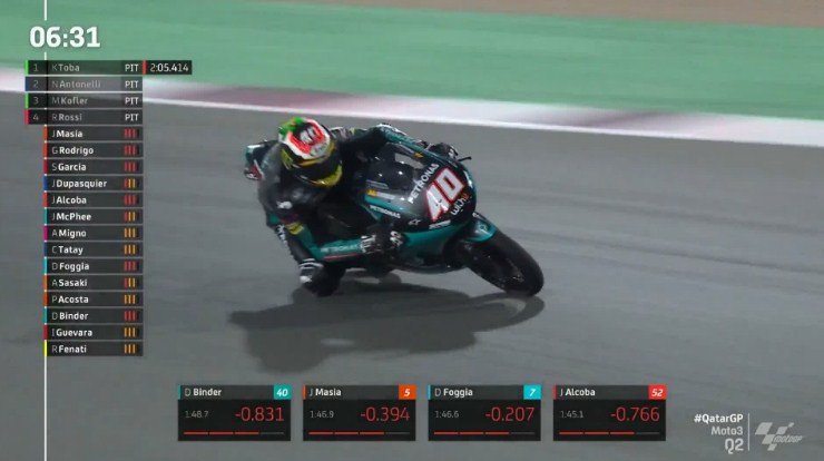 Hasil Kualifikasi Moto3 Qatar 2021