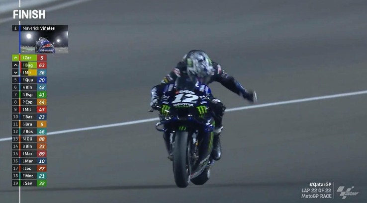 Rahasia Kecepatan Gila Vinales Menang MotoGP Qatar – NontonMotoGP