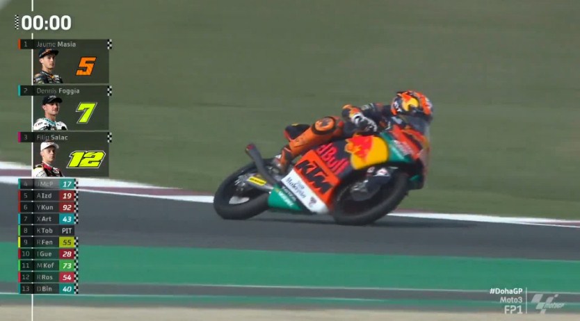 Hasil FP1 Moto3 Doha: Masia Pertama, Andi Gilang Kelima