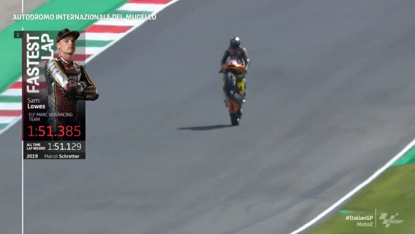 Hasil Latihan Bebas 2 Moto2 Italia 2021