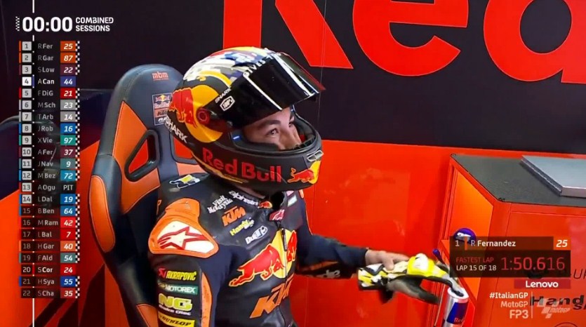 Hasil Latihan Bebas 3 Moto2 Italia 2021 – NontonMotoGP