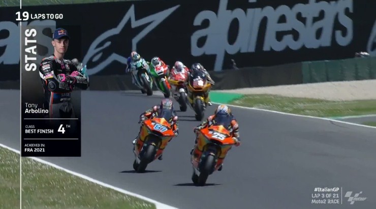 Hasil Race Moto2 Italia 2021 – NontonMotoGP