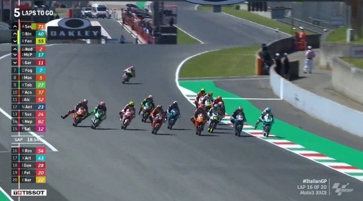 Hasil Race Moto3 Italia 2021