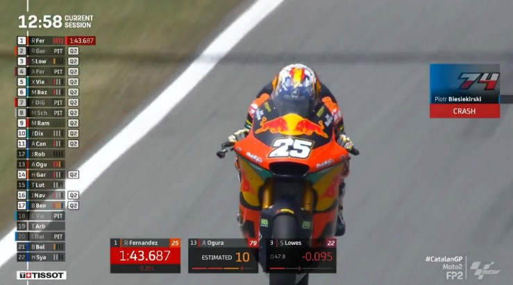 Hasil Latihan Bebas 2 Moto2 Catalunya 2021 – NontonMotoGP