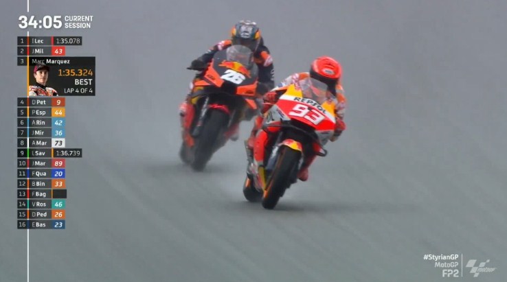 Comeback! Pedrosa Langsung Jadi KTM Tercepat di MotoGP Styria