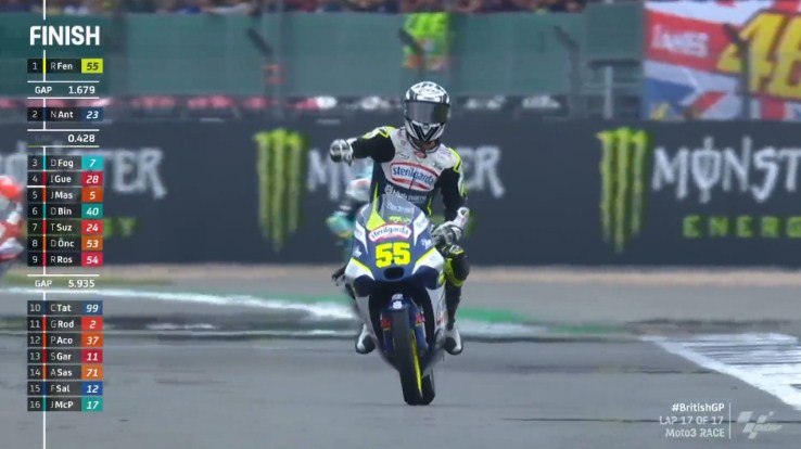 Hasil Race Moto3 Inggris 2021