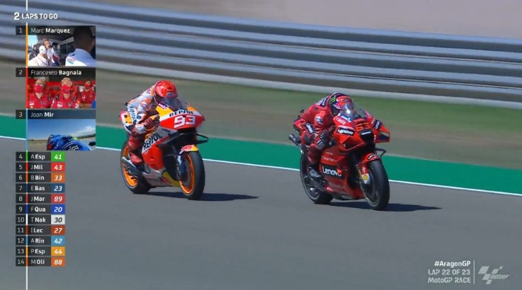 Hasil Race MotoGP Aragon 2021