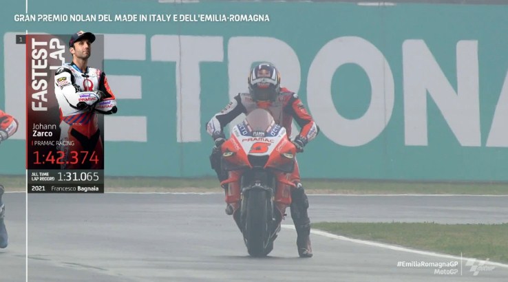 Hasil Latihan Bebas 1 Moto2 Emilia Romagna 2021