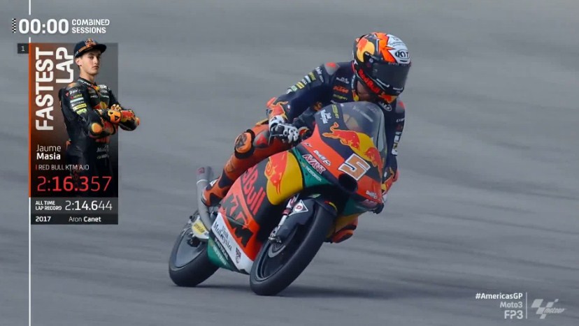 Hasil Latihan Bebas 3 Moto3 Amerika 2021