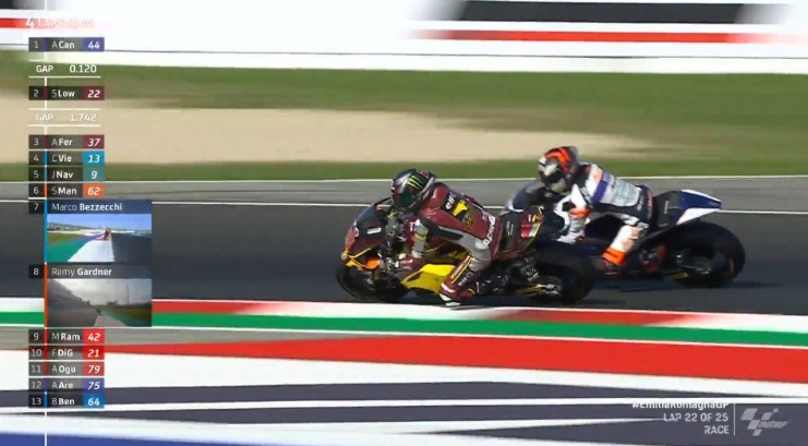 Hasil Race Moto2 Emilia Romagna 2021