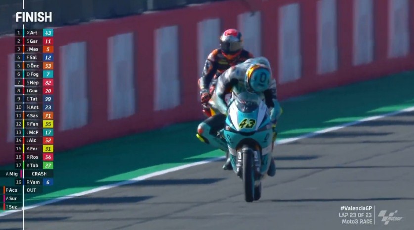 Hasil Race Moto3 Valencia 2021