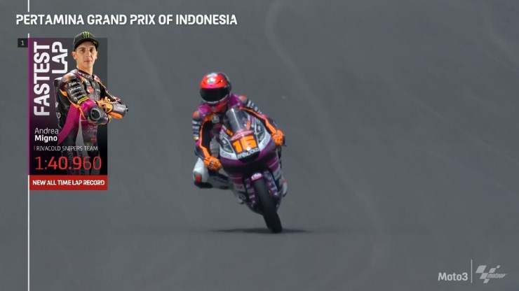 Hasil Latihan Bebas 2 Moto3 Indonesia 2022