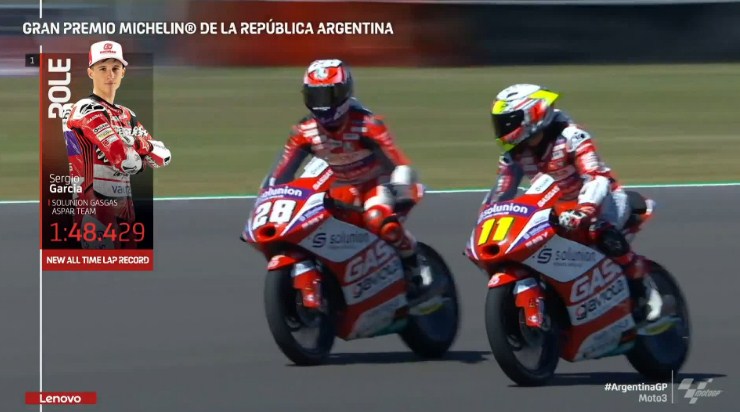 Hasil Kualifikasi Moto3 Argentina 2022