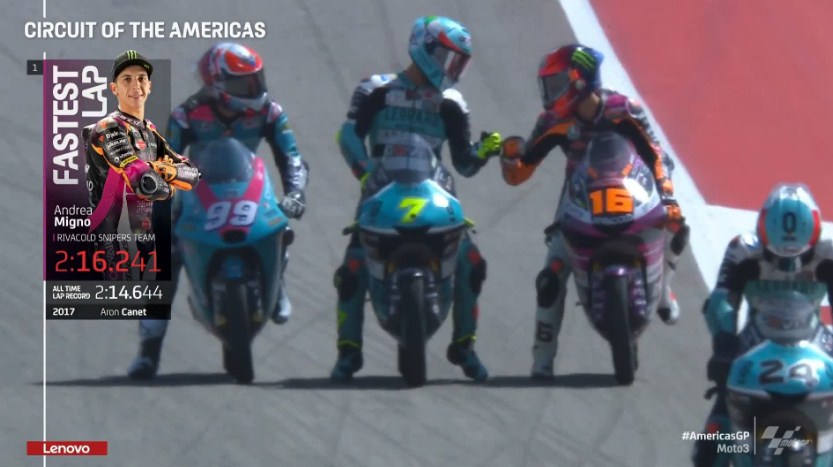 Hasil Latihan Bebas 1 Moto3 Amerika Serikat 2022