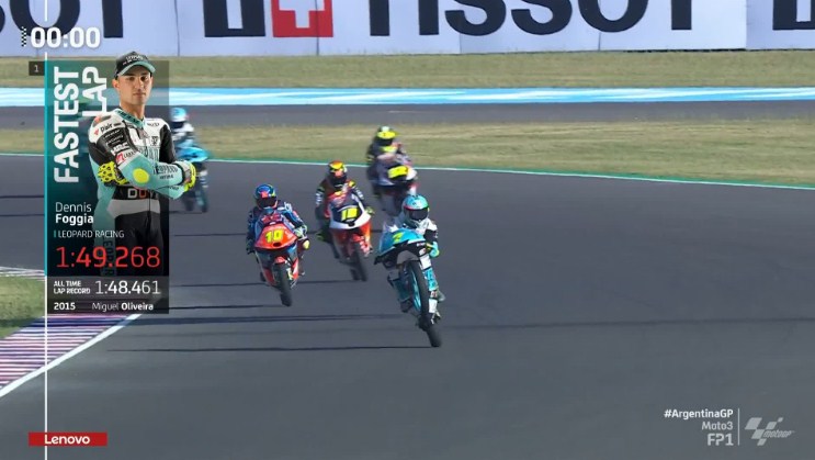 Hasil Latihan Bebas 1 Moto3 Argentina 2022