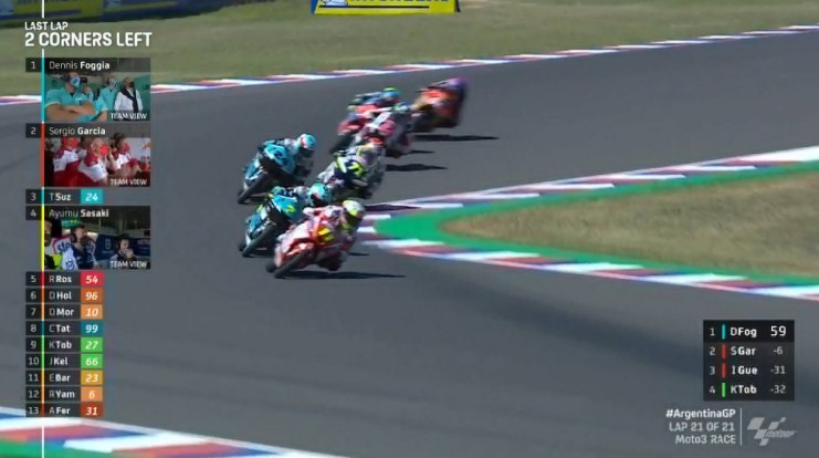 Hasil Race Moto3 Argentina 2022