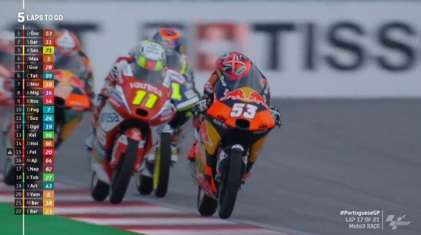 Hasil Race Moto3 Portugal 2022