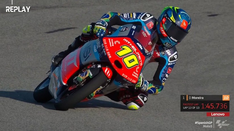 Hasil Latihan Bebas 3 Moto3 Spanyol 2022