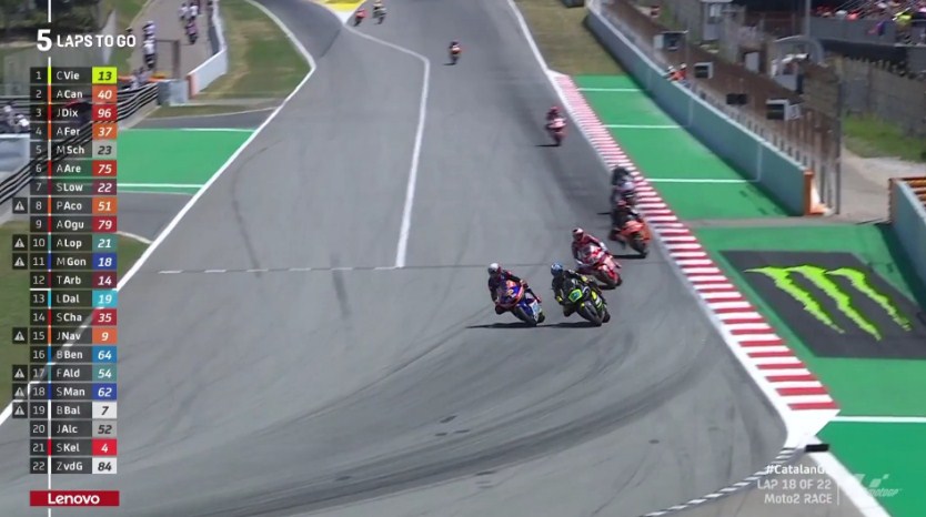 Hasil Race Moto2 Catalunya 2022