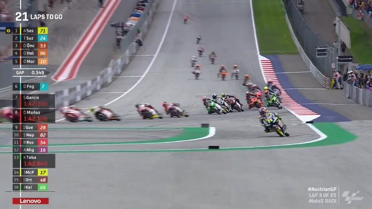 Moto3 Austria: Gila! Pembalap Jepang Menang Meski 2 Kali Long Lap Penalty