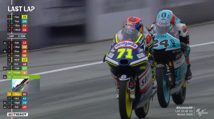 Hasil Race Moto3 Austria 2022