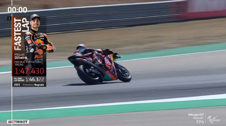 Hasil Latihan Bebas 4 MotoGP Aragon 2022