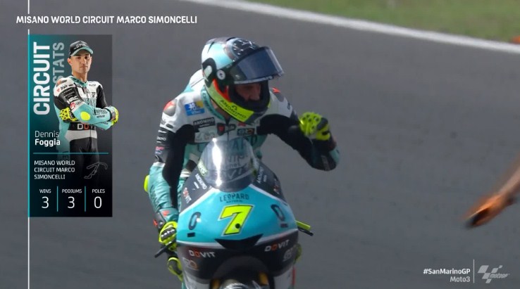 Hasil Race Moto3 San Marino 2022