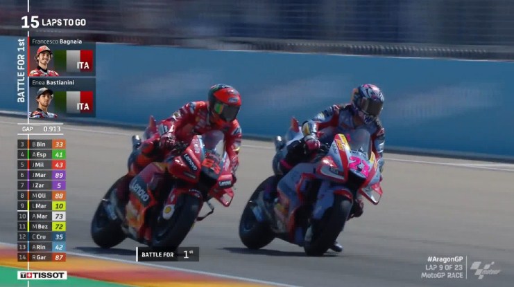 Hasil Race MotoGP Aragon 2022