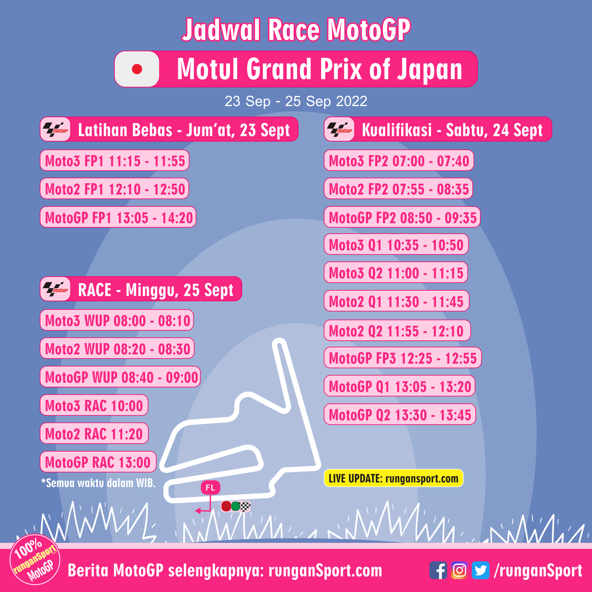 Jadwal Race MotoGP Jepang 2022