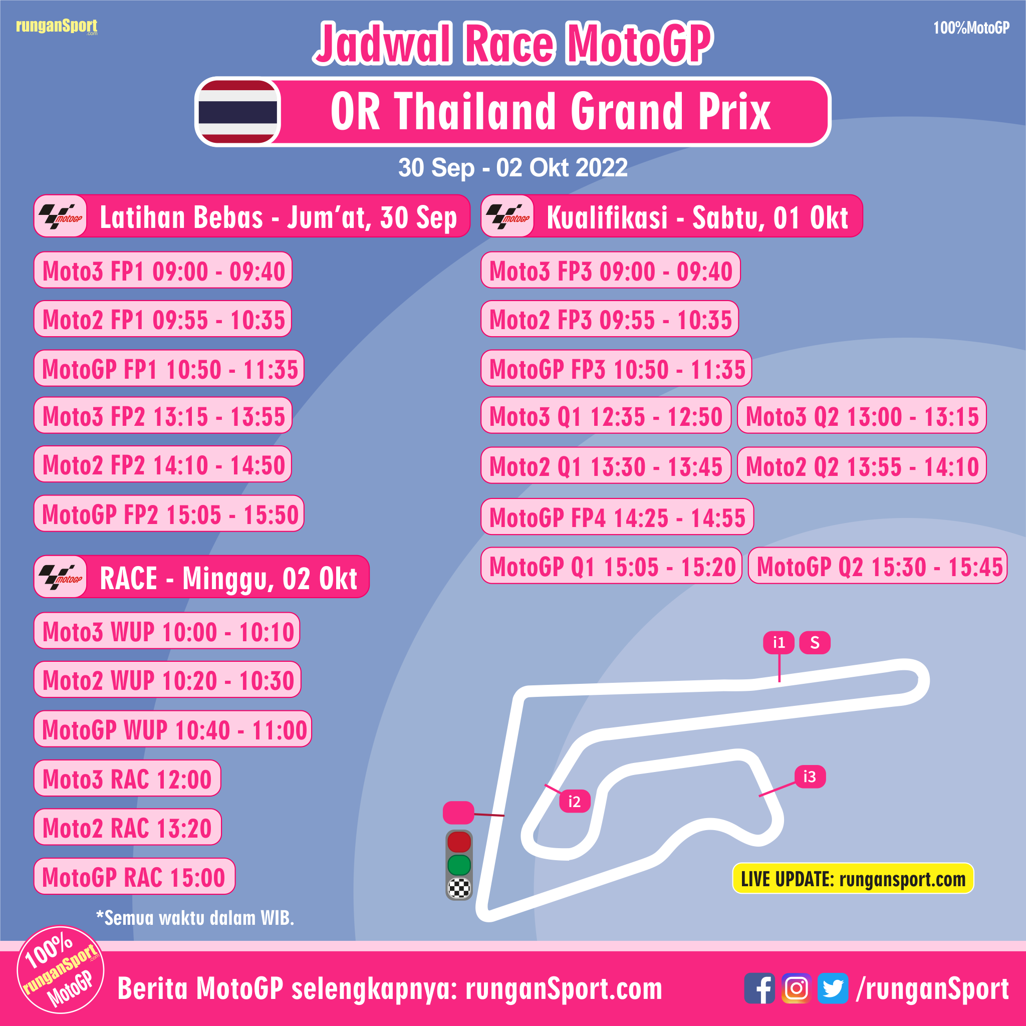 Jadwal Race MotoGP Thailand 2022