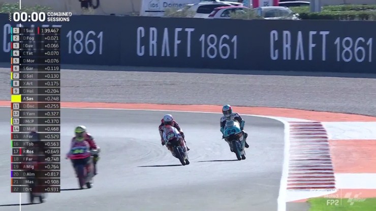 Hasil Latihan Bebas 2 Moto3 Valencia 2022