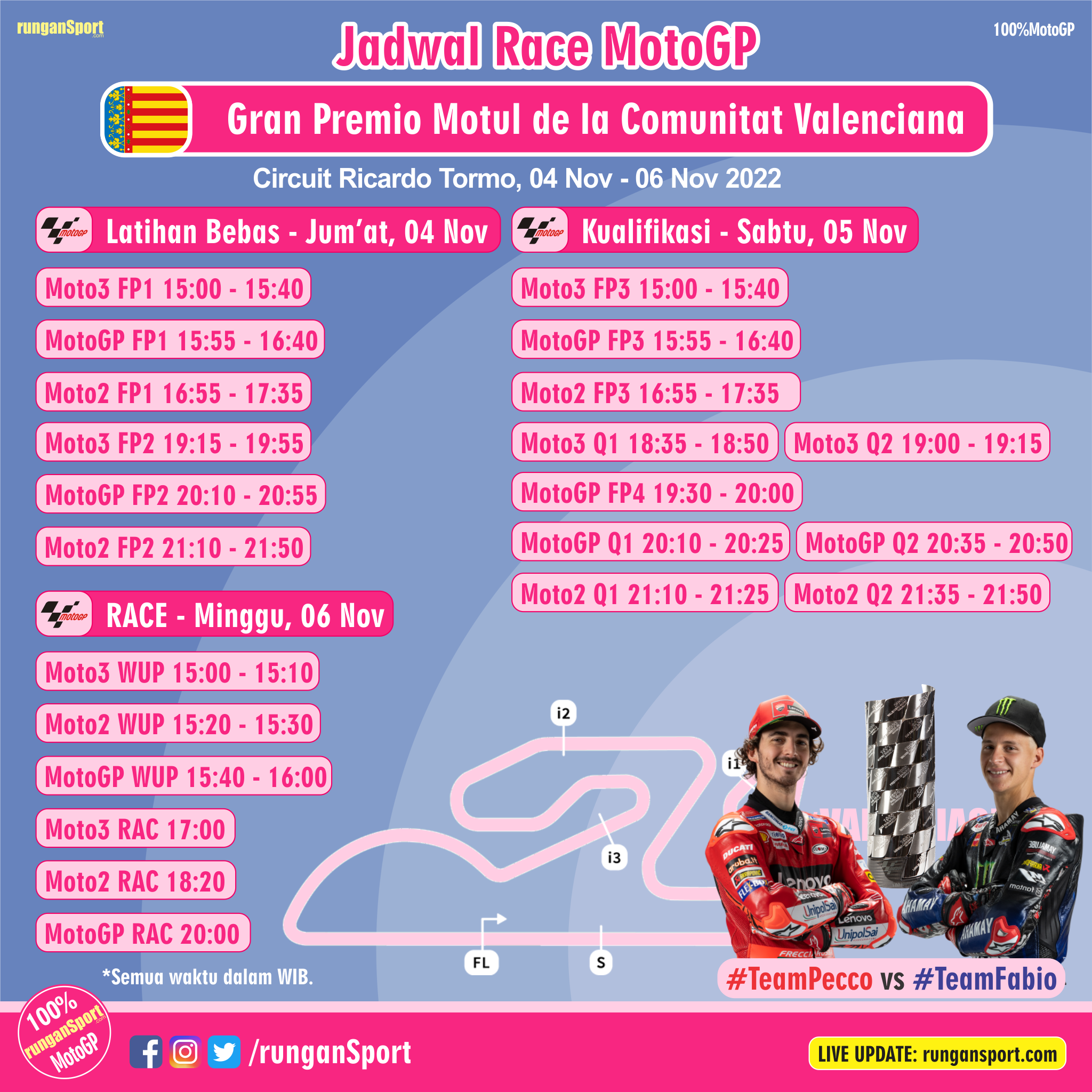 Jadwal Race MotoGP Valencia 2022