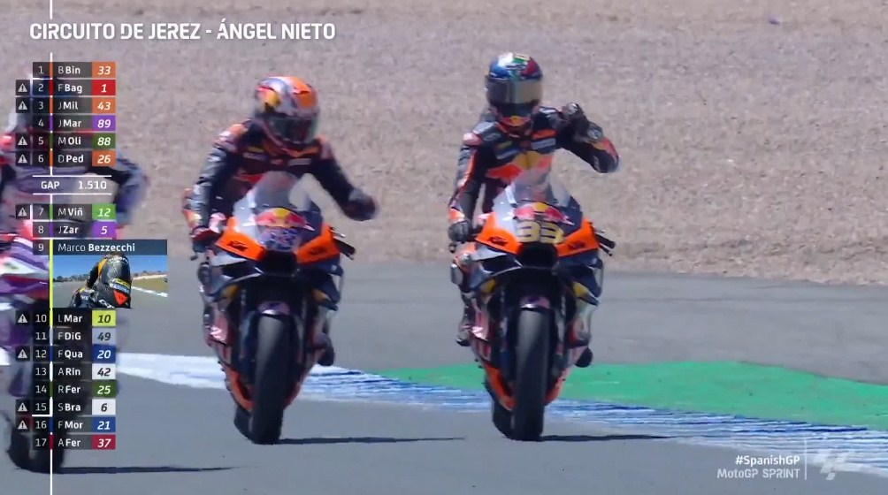 Hasil Sprint Race MotoGP Spanyol 2023 Re start – NontonMotoGP