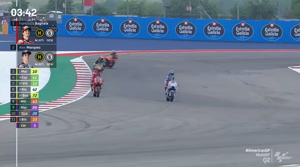 Perselisihan Bagnaia vs Marquez Bos Ducati Terlihat Kesal – NontonMotoGP