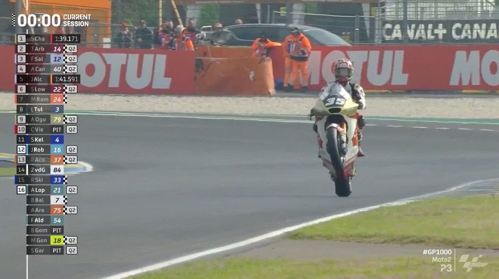 Hasil Latihan 3 Moto2 Prancis 2023