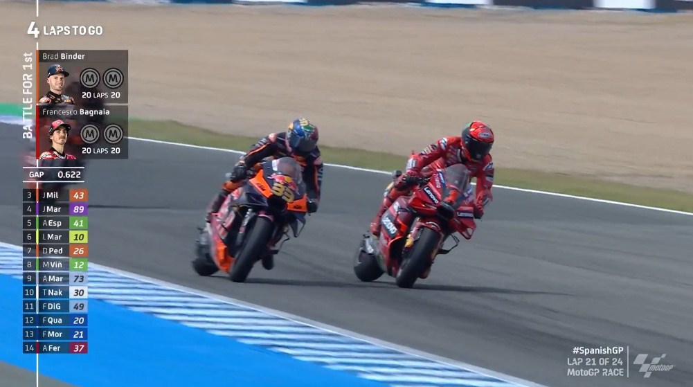 Hasil Race MotoGP Spanyol 2023 (Re-start)