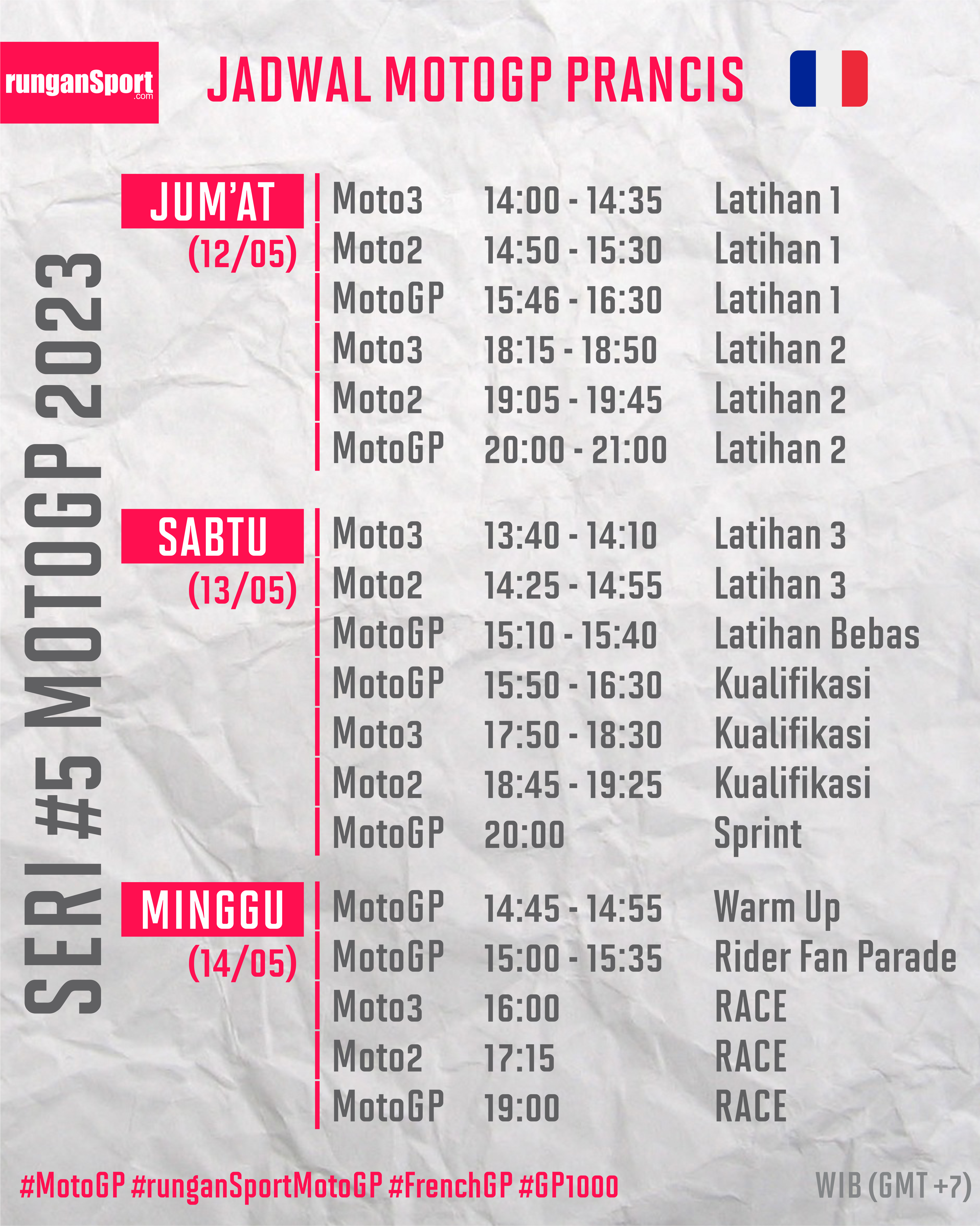 Jadwal Race MotoGP Prancis 2023