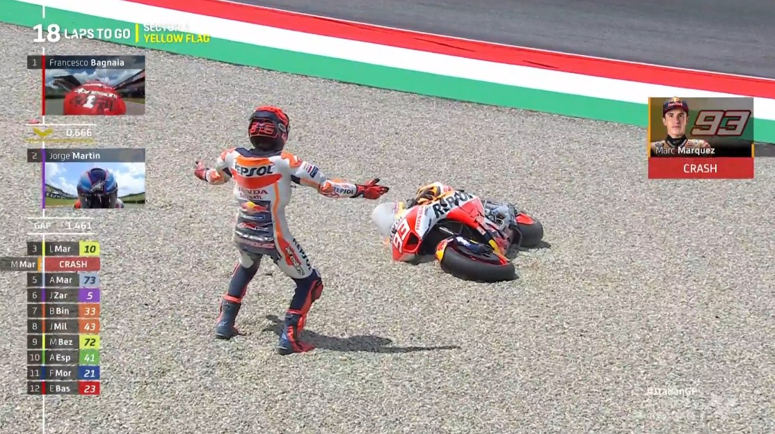 Race MotoGP Italia: Marquez Jatuh Ketika Mengejar Marini