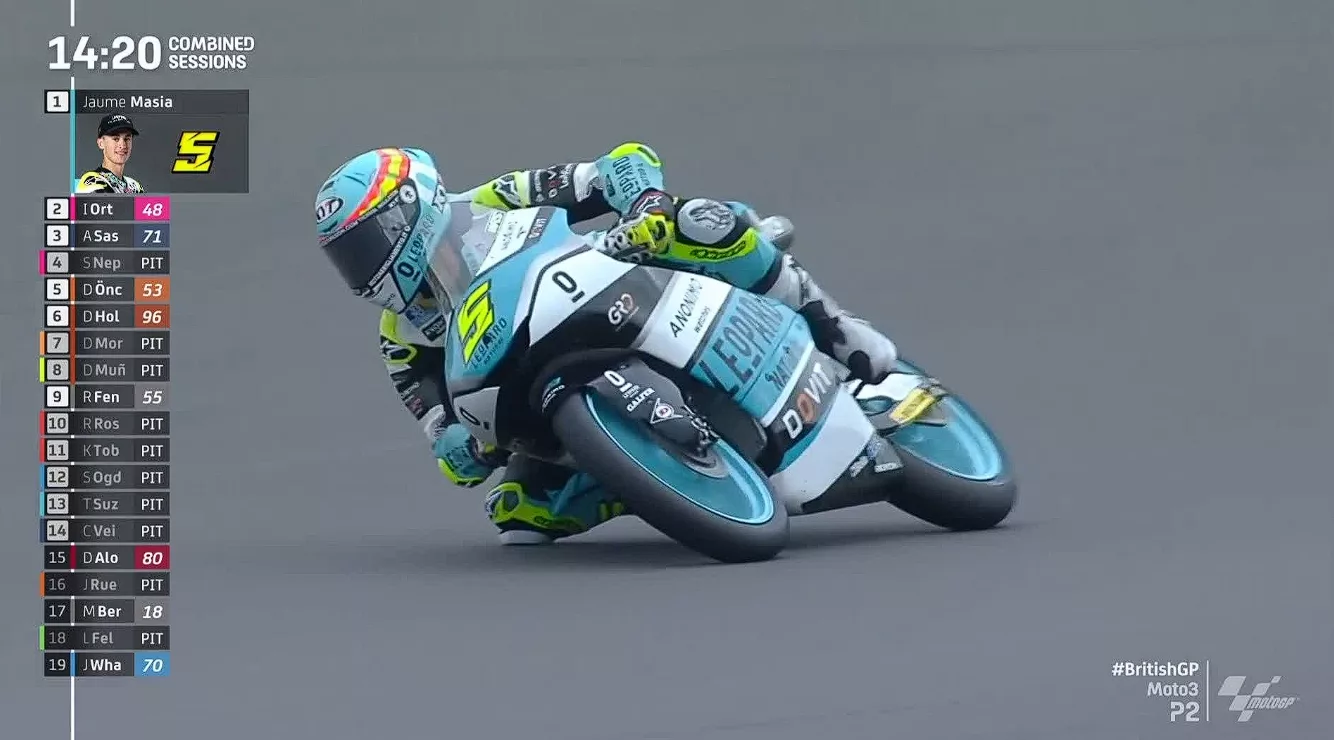 Hasil Latihan 2 Moto3 Inggris 2023 – NontonMotoGP jpg