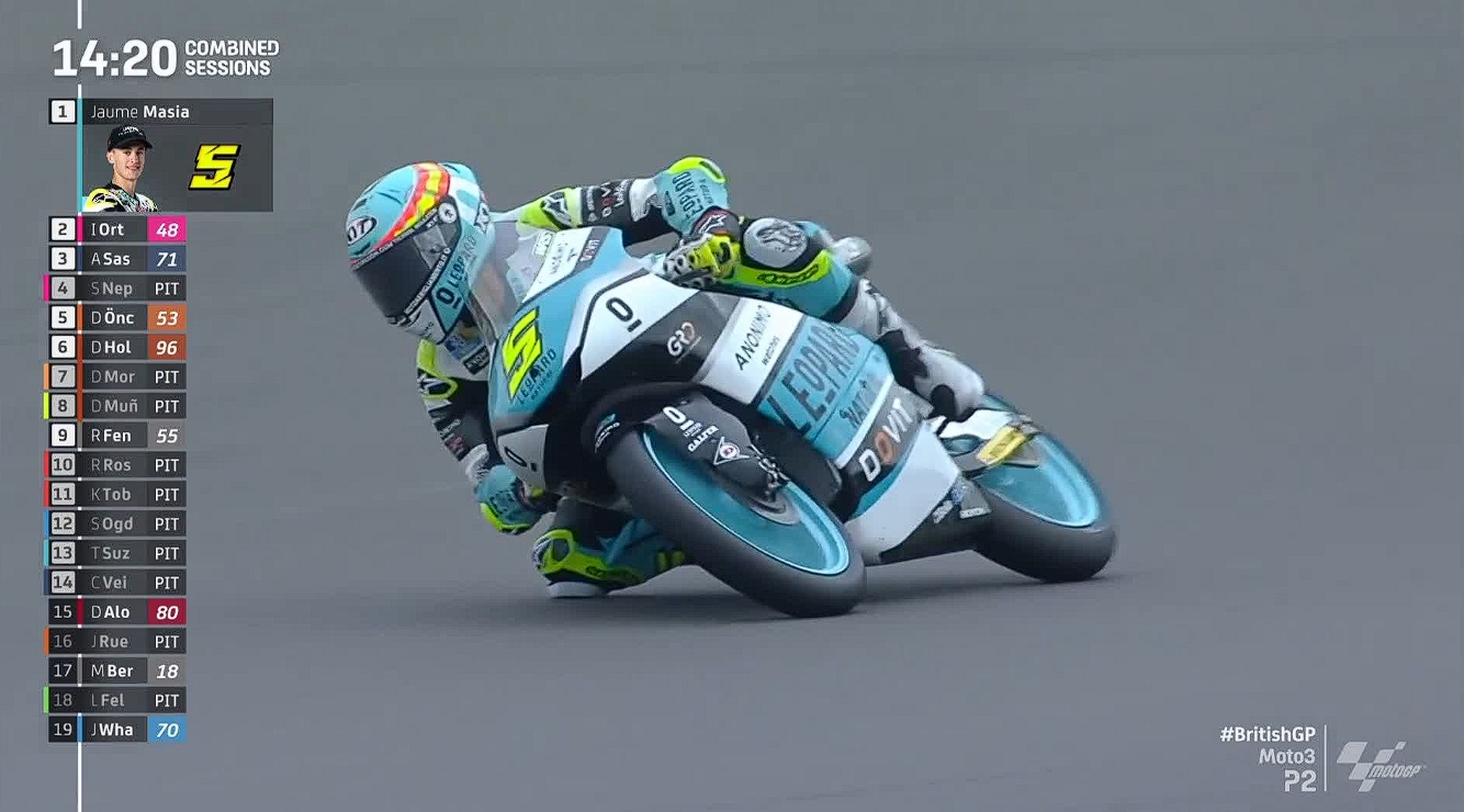 Hasil Latihan 2 Moto3 Inggris 2023