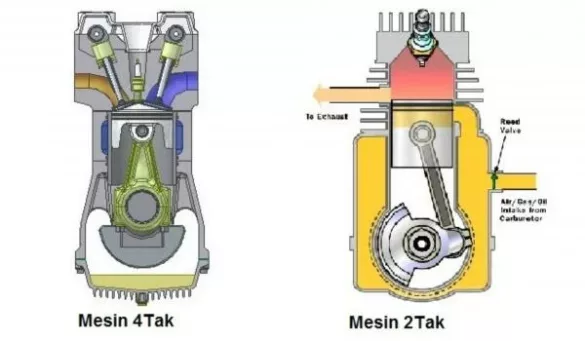 Mesin 4 Tak vs 2 Tak